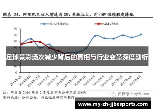 足球竞彩场次减少背后的真相与行业变革深度剖析