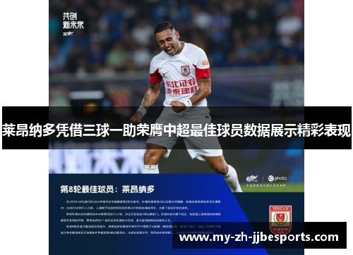 莱昂纳多凭借三球一助荣膺中超最佳球员数据展示精彩表现 莱昂纳多凭借三球一助荣膺中超最佳球员数据展示精彩表现