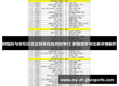 阿根廷与哥伦比亚足球赛将在何时举行 赛程安排与比赛详情解析