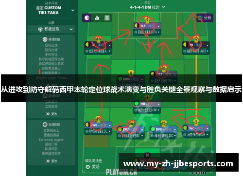 从进攻到防守解码西甲本轮定位球战术演变与胜负关键全景观察与数据启示