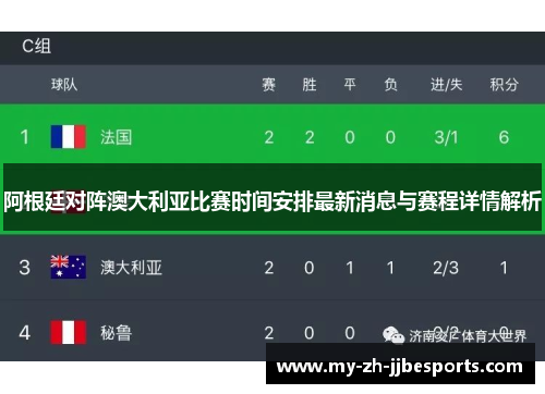 阿根廷对阵澳大利亚比赛时间安排最新消息与赛程详情解析